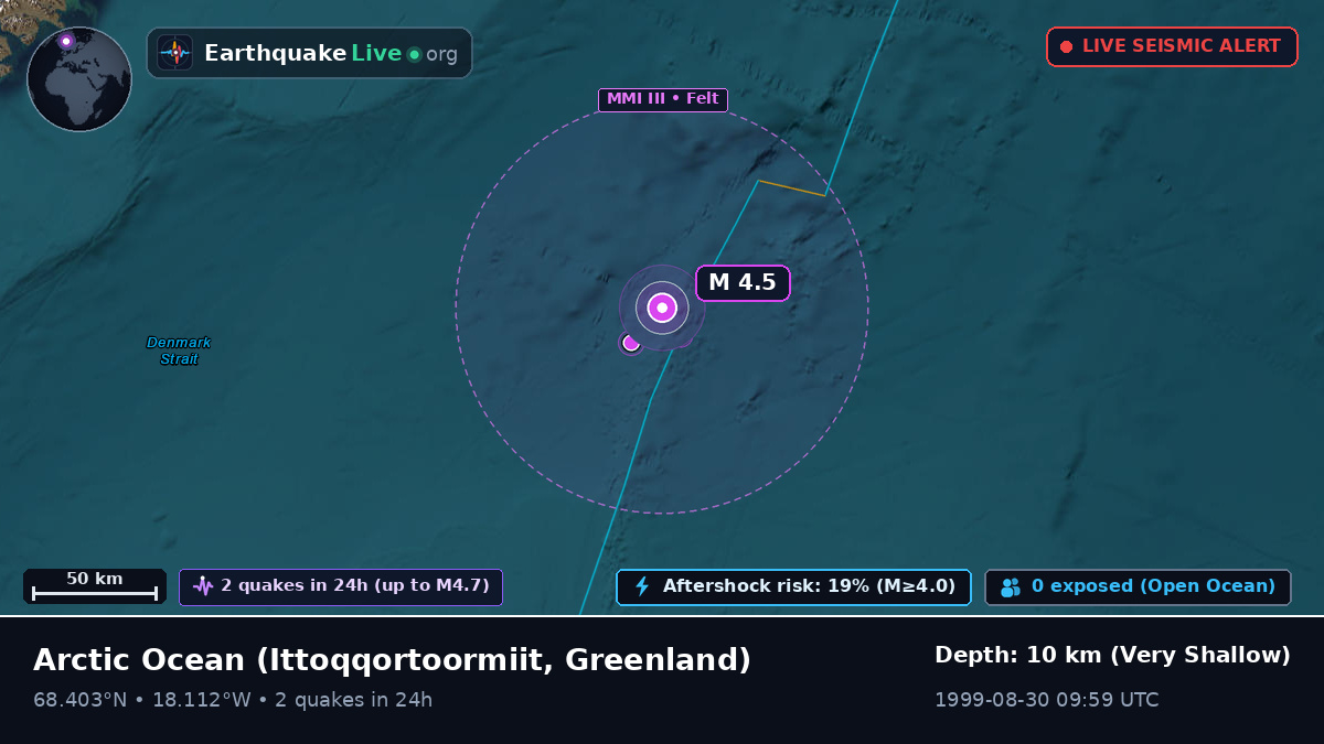 Arctic Ocean (Greenland)