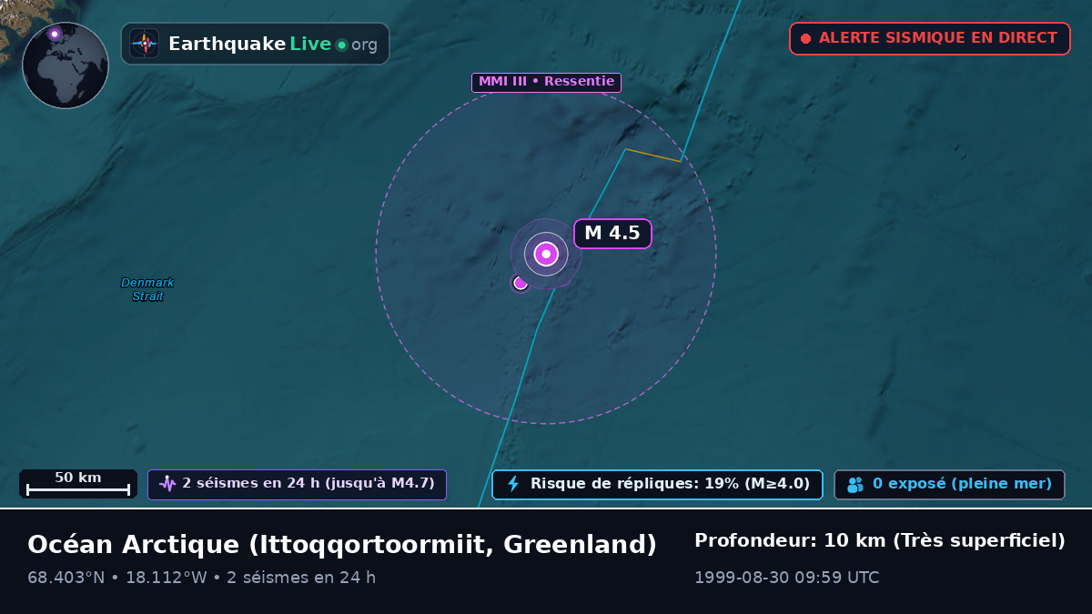 Océan Arctique (Greenland)