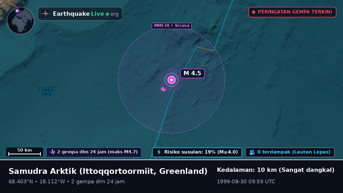 Samudra Arktik (Greenland)