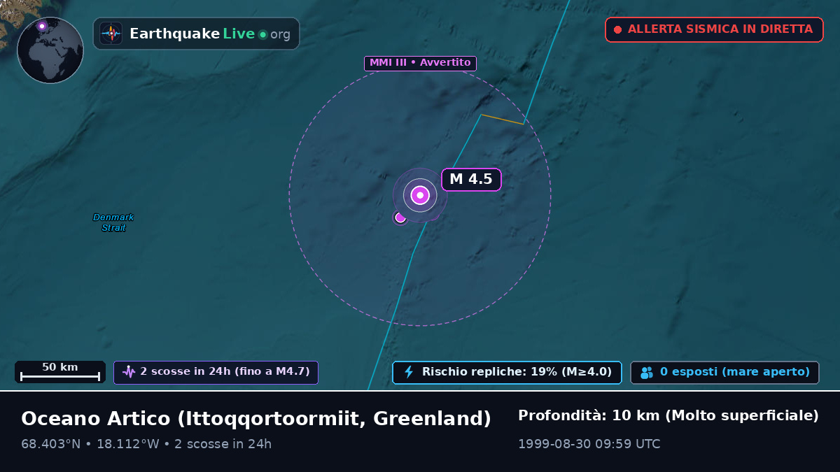Oceano Artico (Greenland)