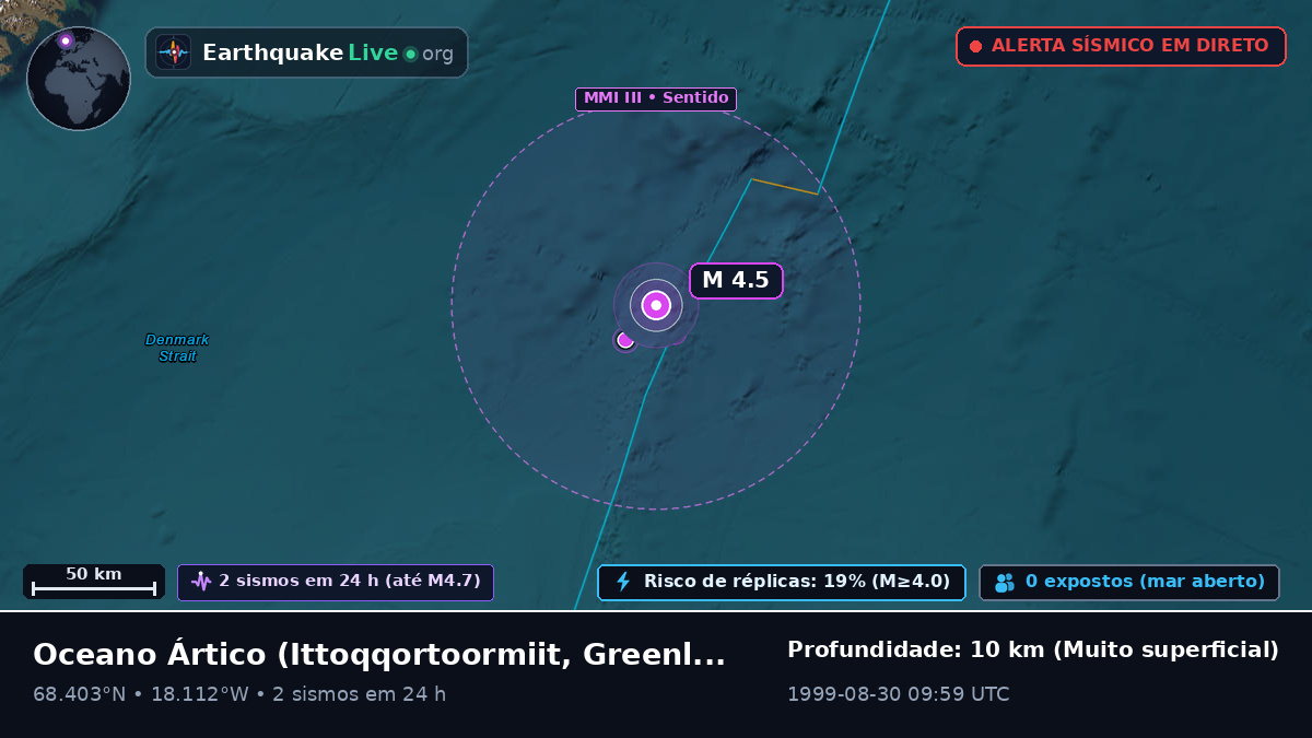 Oceano Ártico (Greenland)