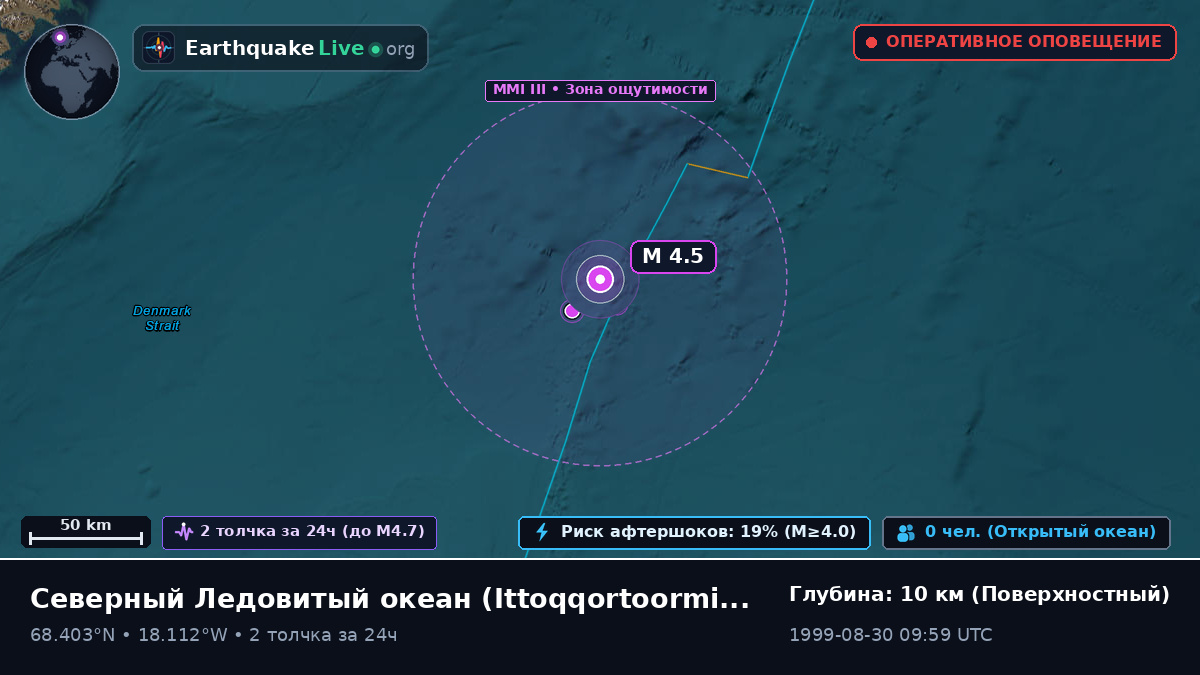 Северный Ледовитый океан (Greenland)