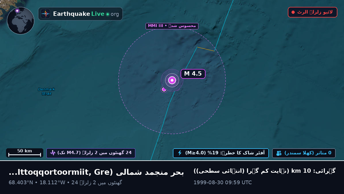 بحر منجمد شمالی (Greenland)