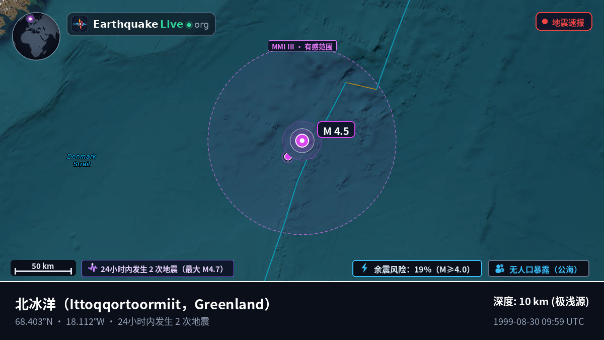 北冰洋 (Greenland)