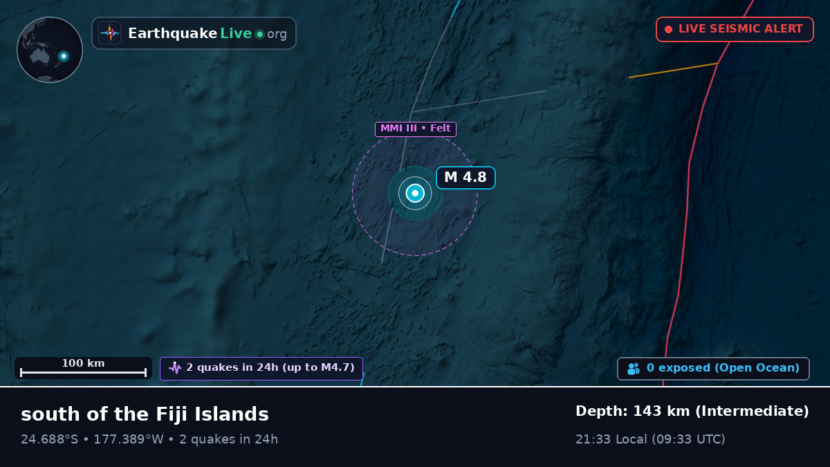 South Pacific Ocean (Tonga)