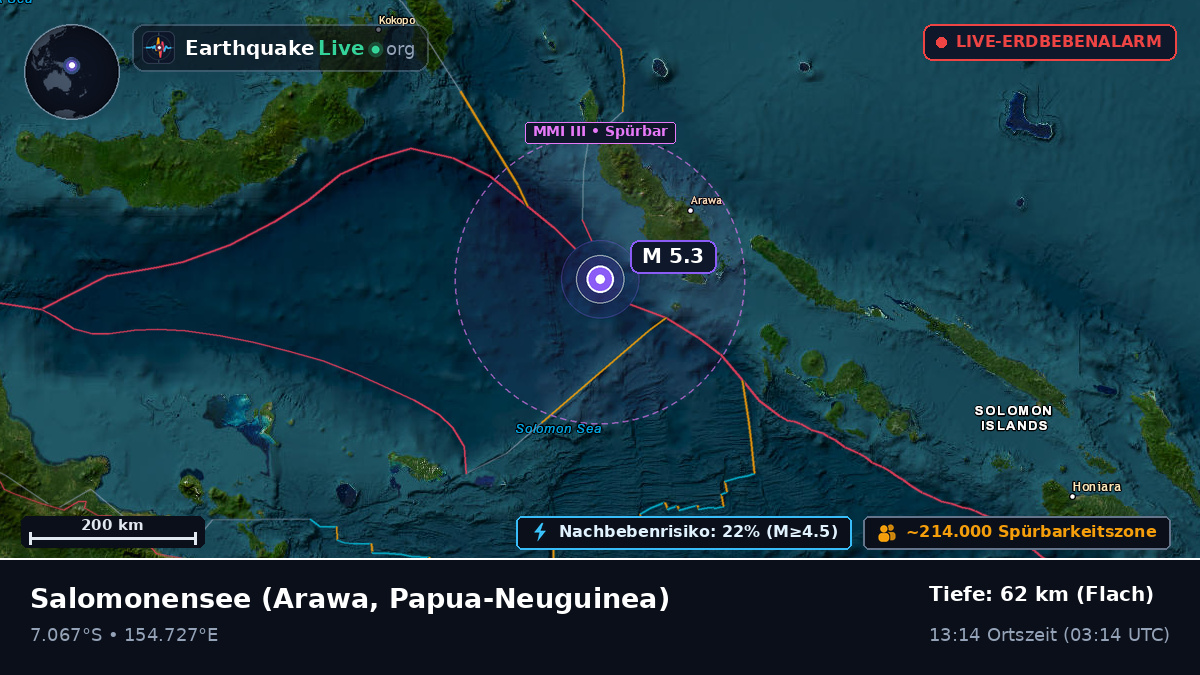 Salomonensee (Papua-Neuguinea)
