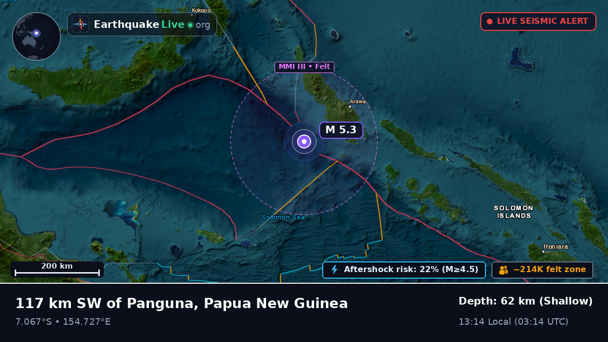Solomon Sea (Papua New Guinea)