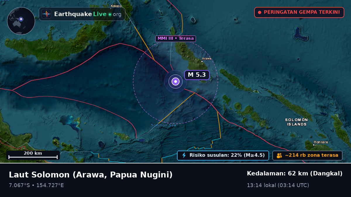 Laut Solomon (Papua Nugini)