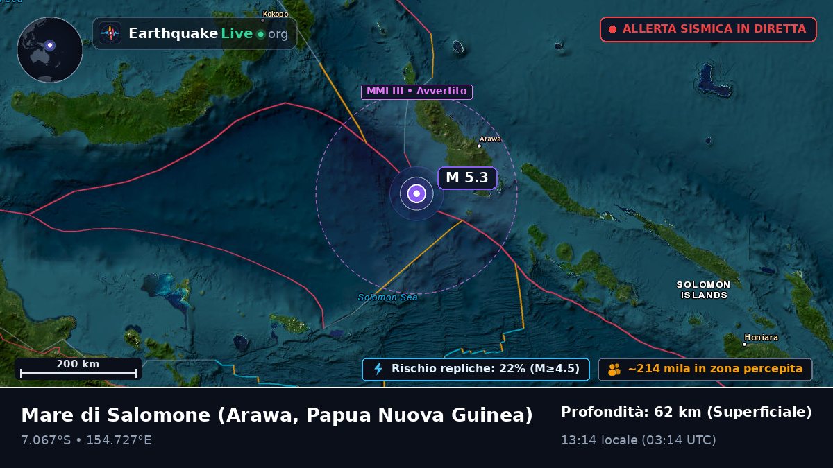 Mare di Salomone (Papua Nuova Guinea)