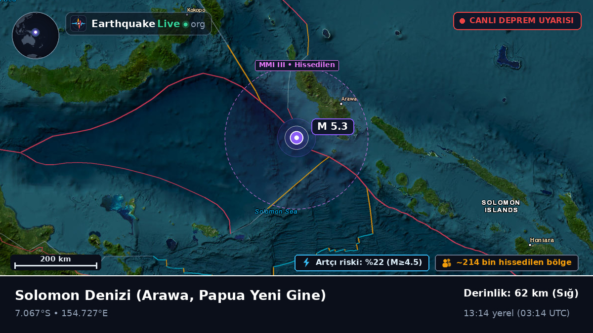 Solomon Denizi (Papua Yeni Gine)