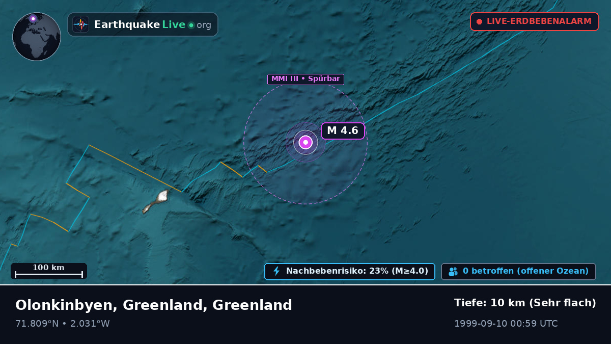 Arktischer Ozean (Greenland)