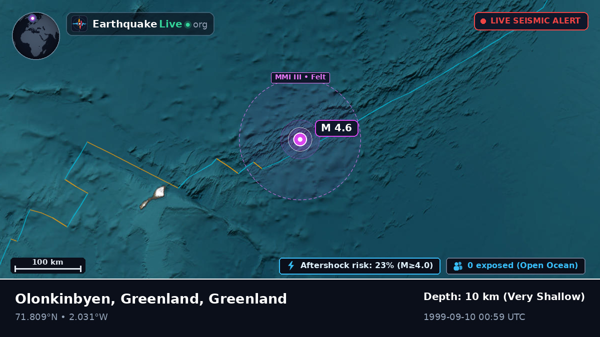 Arctic Ocean (Greenland)