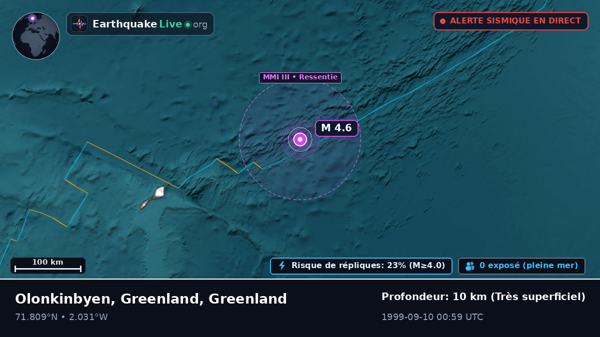 Océan Arctique (Greenland)