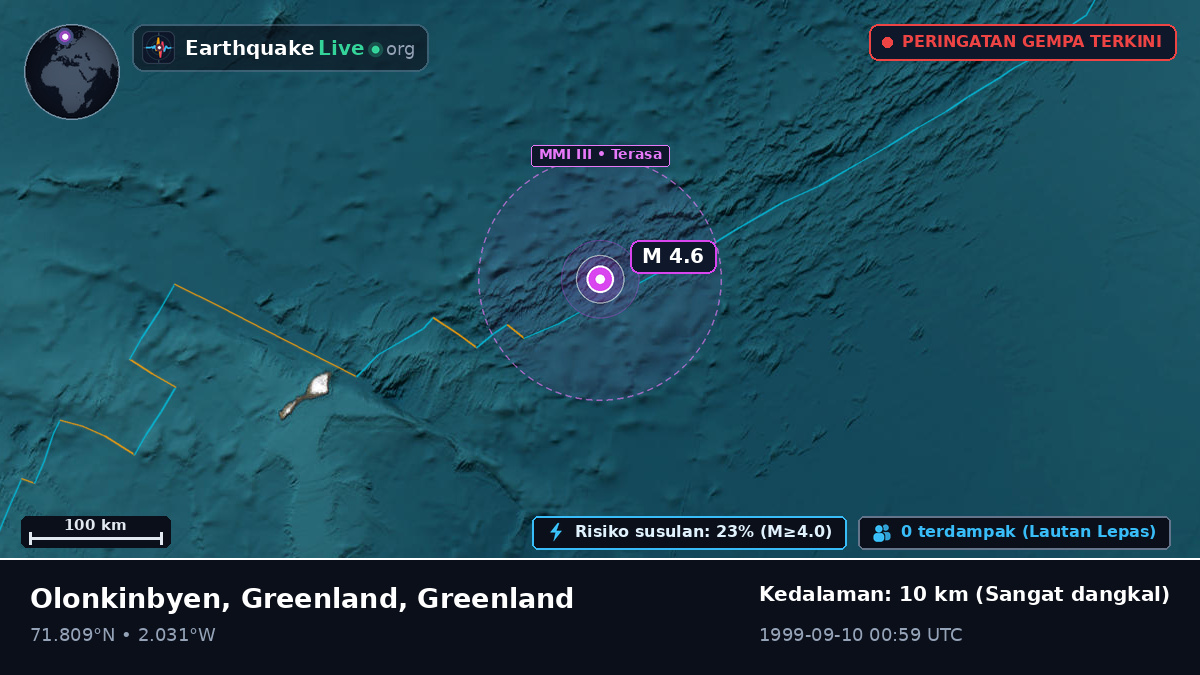 Samudra Arktik (Greenland)