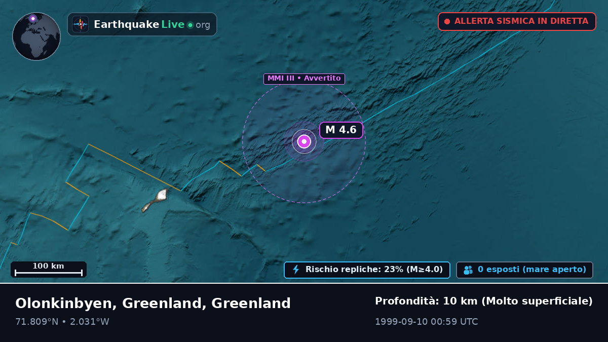 Oceano Artico (Greenland)