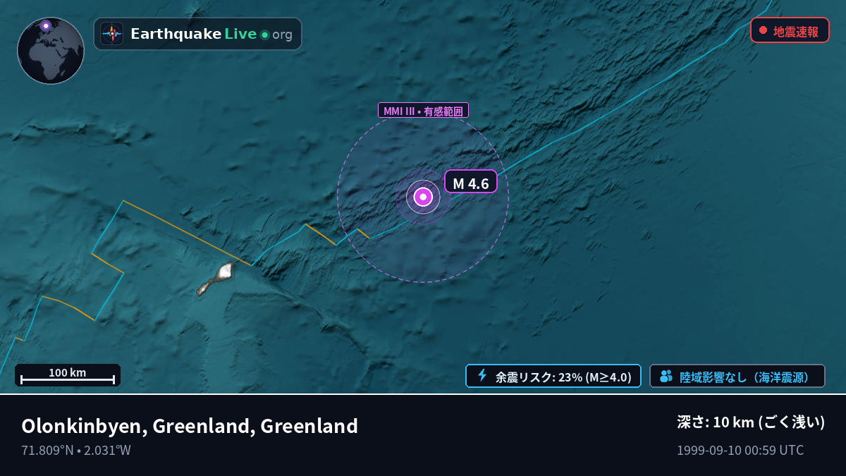 北極海 (Greenland)