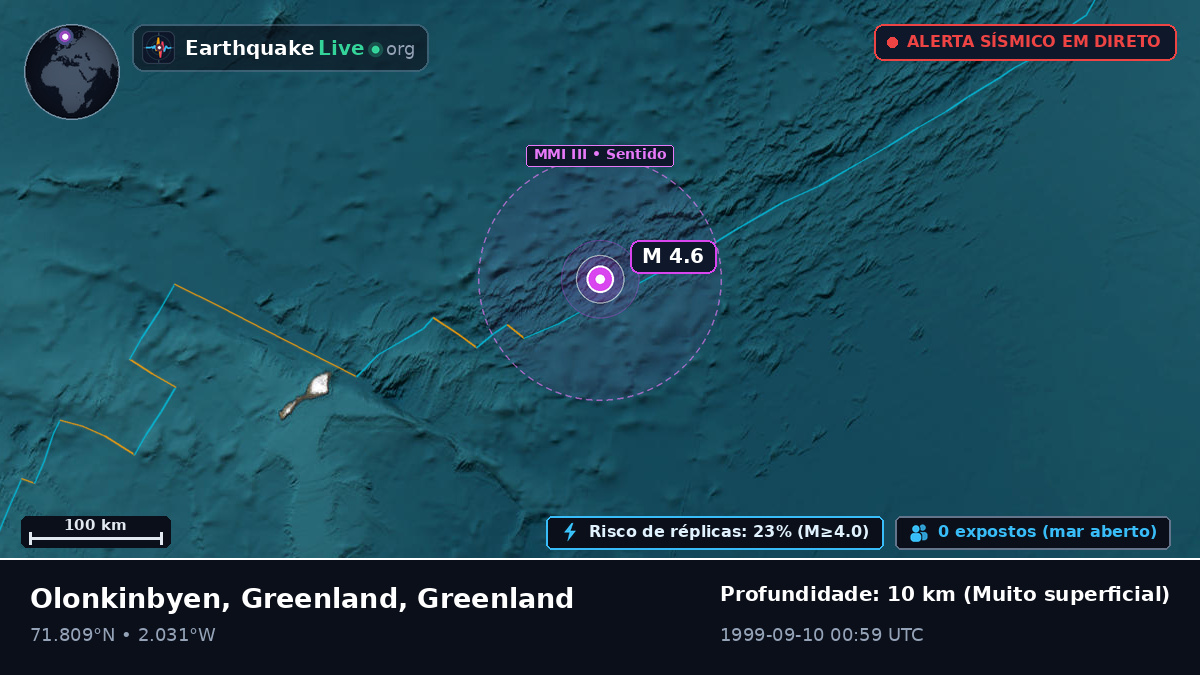 Oceano Ártico (Greenland)