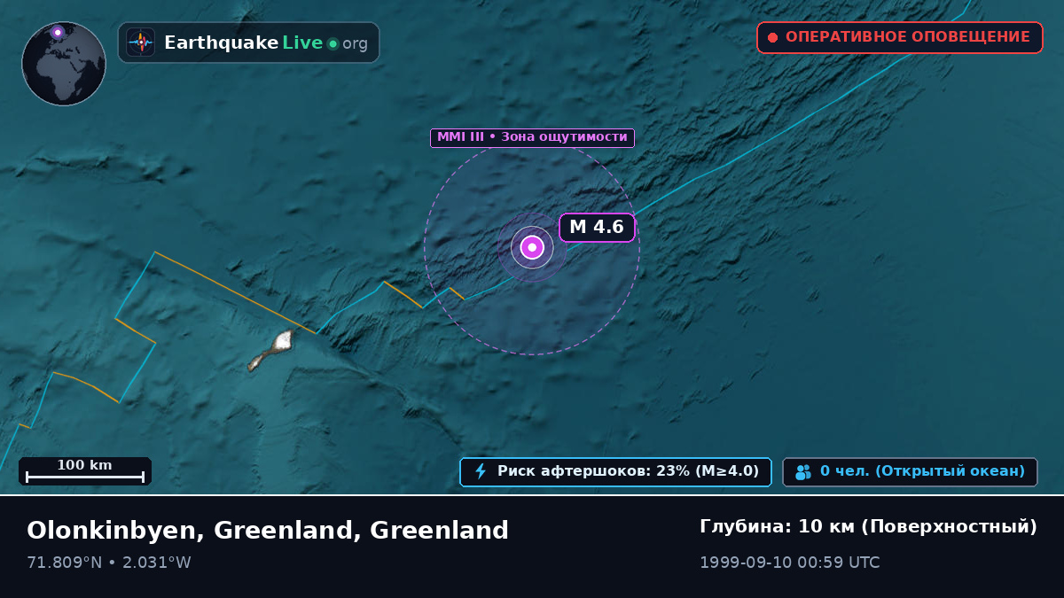 Северный Ледовитый океан (Greenland)