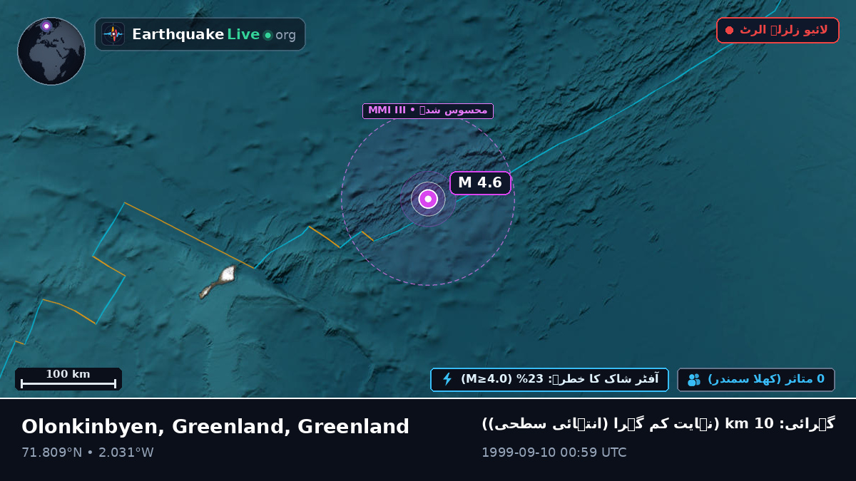 بحر منجمد شمالی (Greenland)