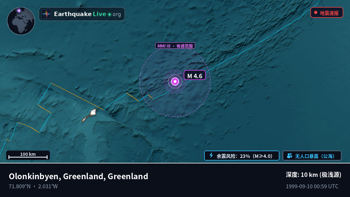 北冰洋 (Greenland)