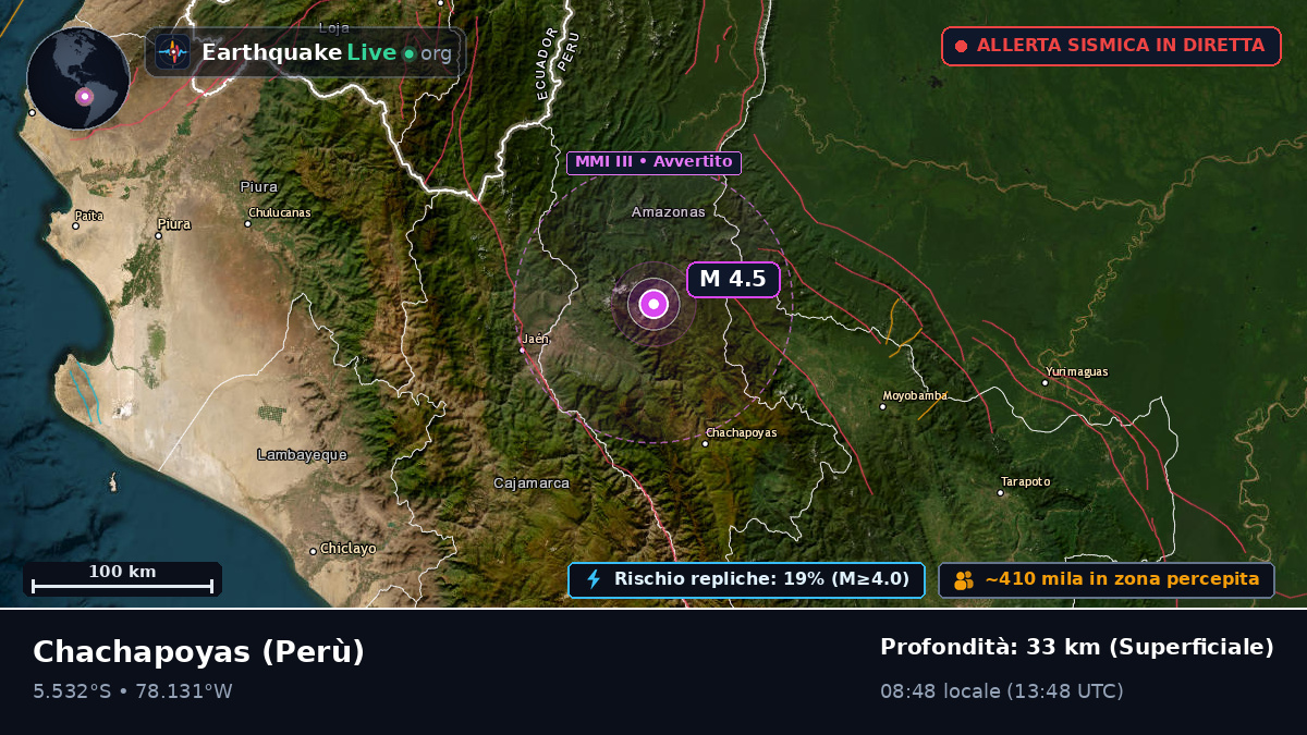 Amazonas, Perù