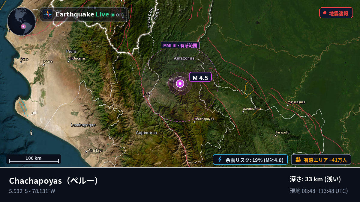 Amazonas, ペルー