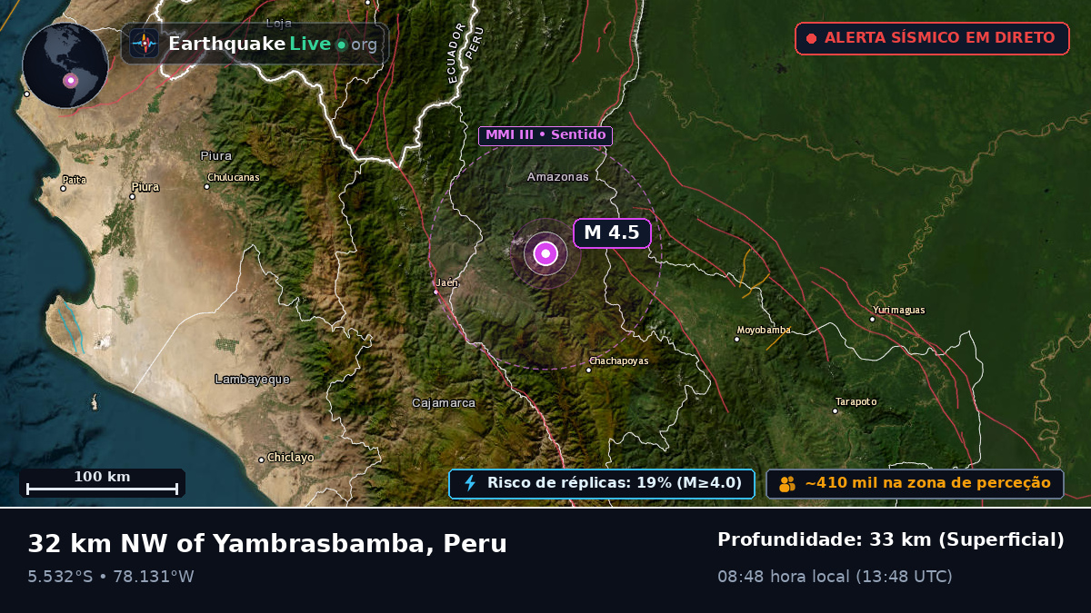Amazonas, Peru