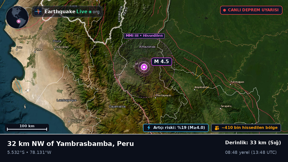 Amazonas, Peru