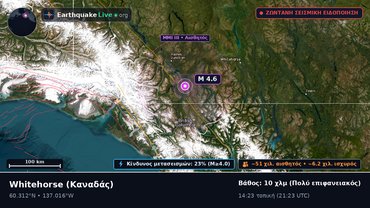 Yukon, Καναδάς