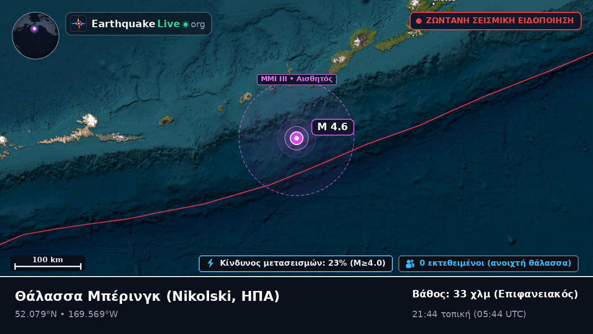 Θάλασσα Μπέρινγκ (ΗΠΑ)