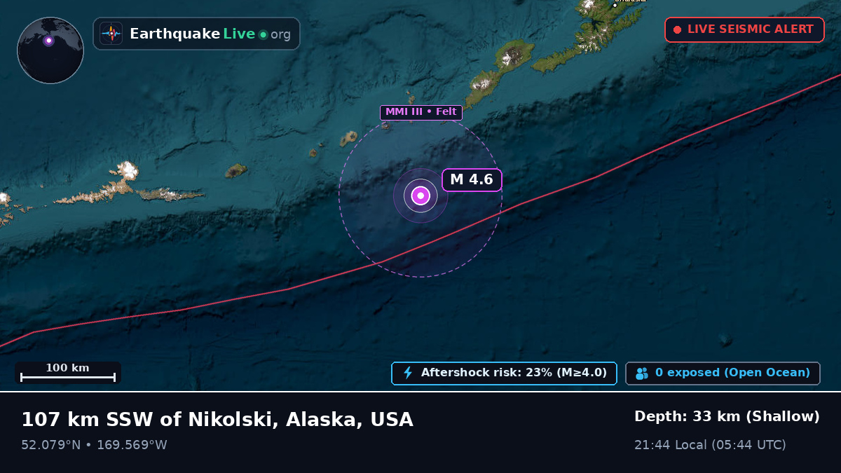 Bering Sea (USA)