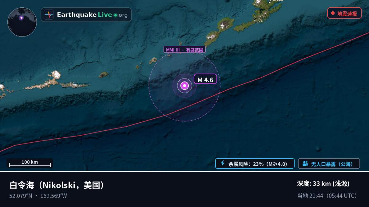 白令海 (美国)