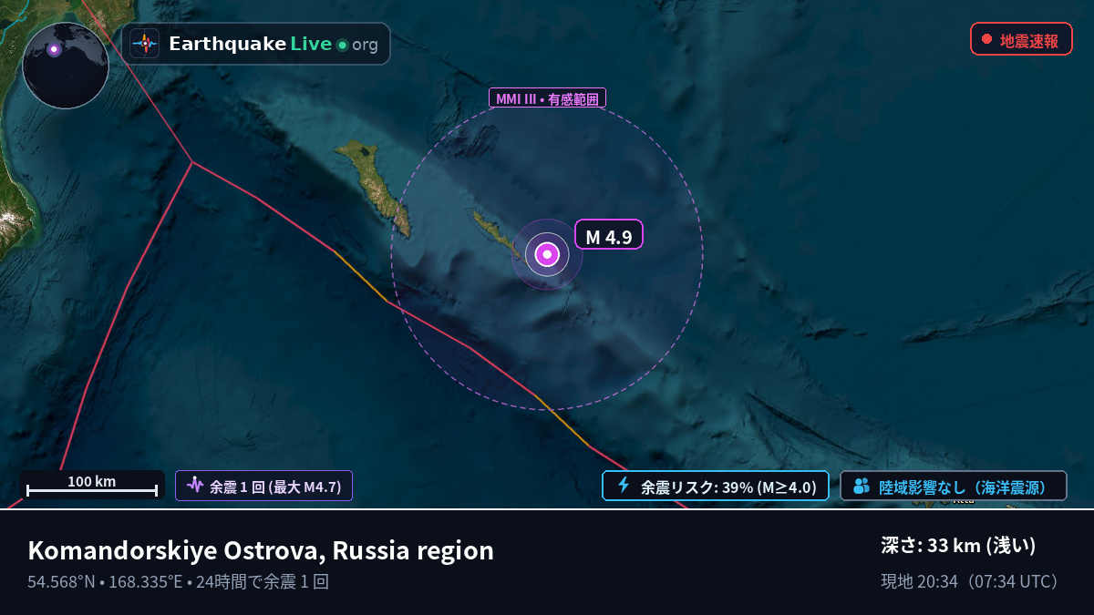 ベーリング海 (ロシア)