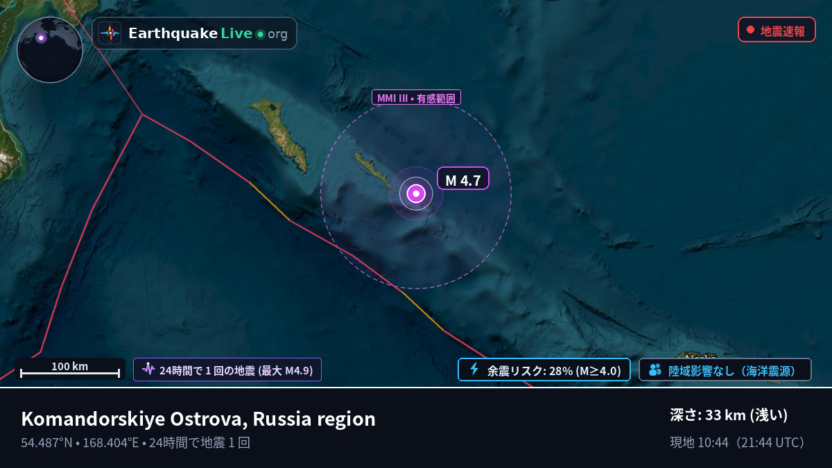 ベーリング海 (ロシア)