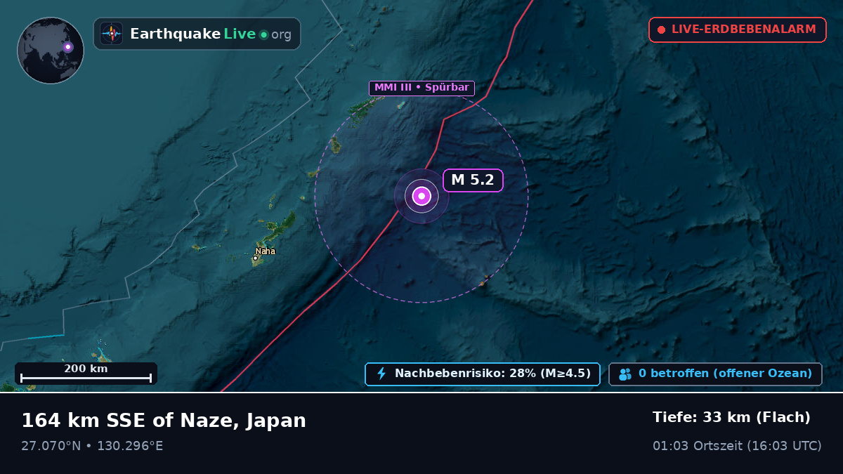 Nordpazifik (Japan)