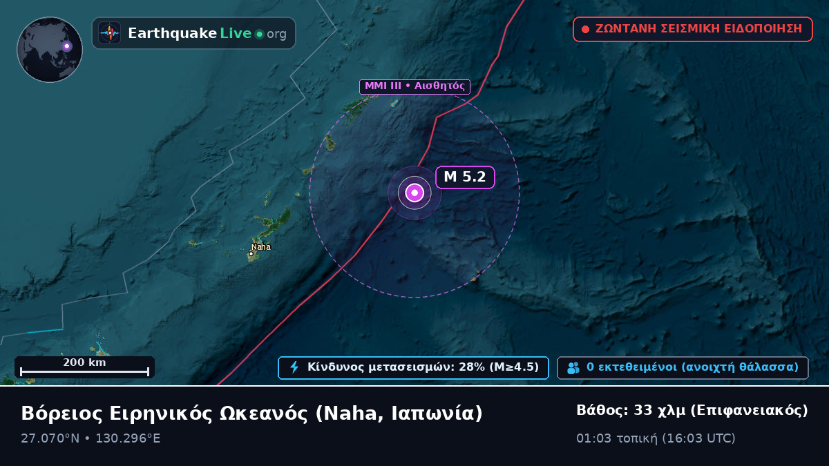 Βόρειος Ειρηνικός Ωκεανός (Ιαπωνία)