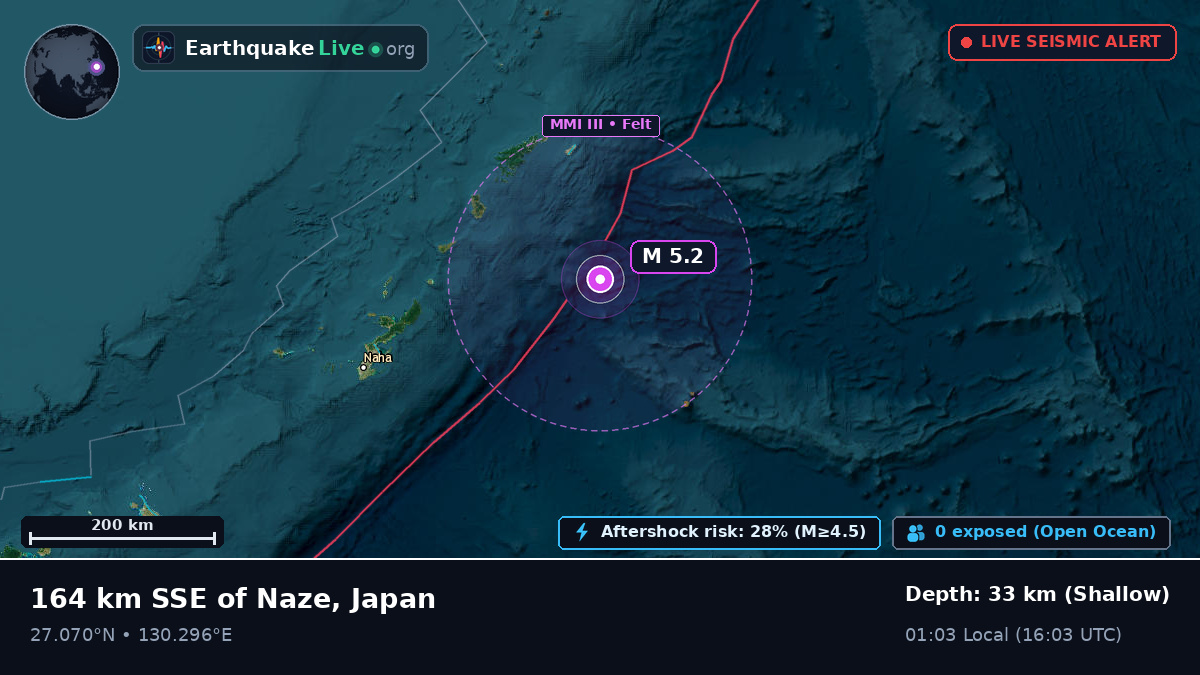 North Pacific Ocean (Japan)