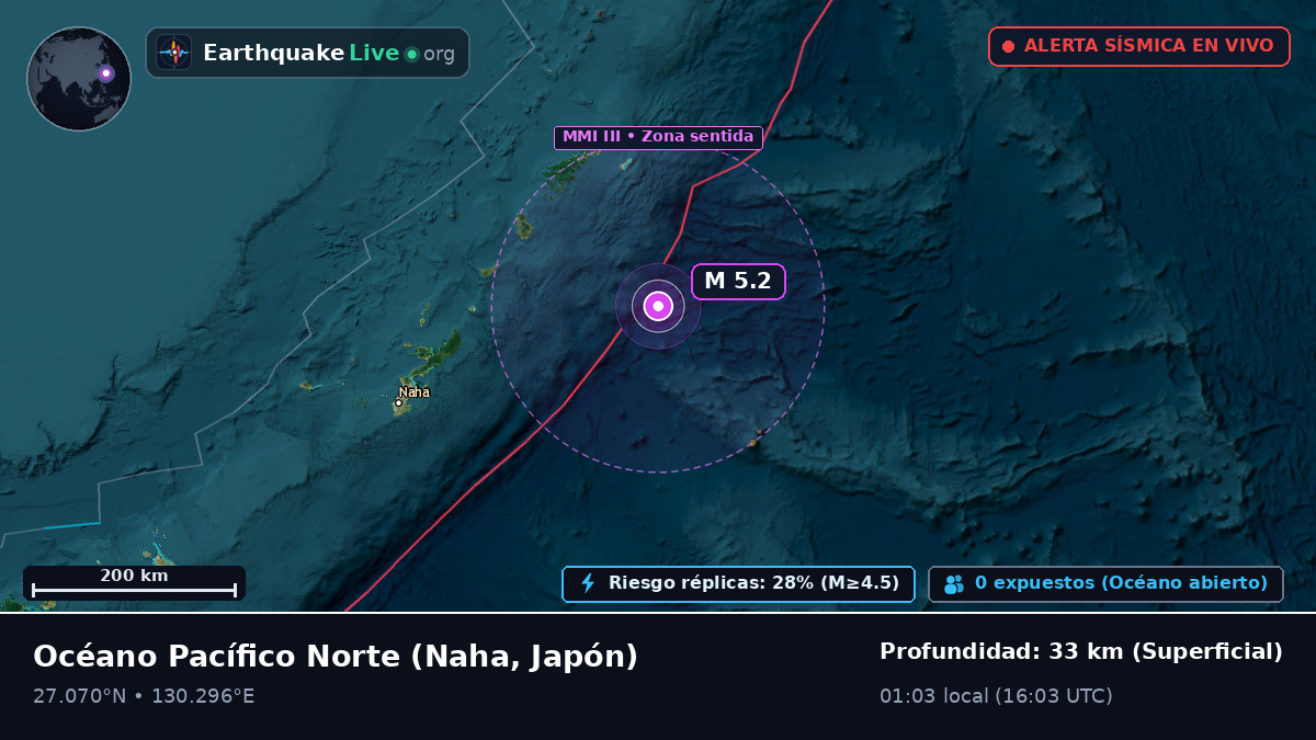 Océano Pacífico Norte (Japón)