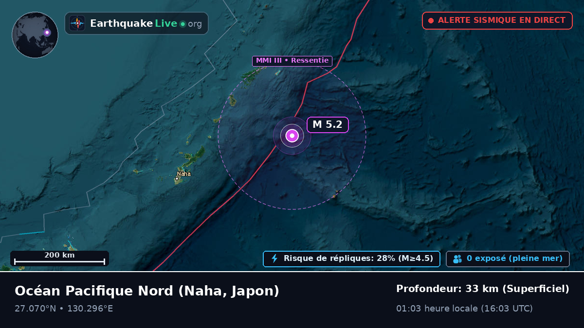 Océan Pacifique Nord (Japon)
