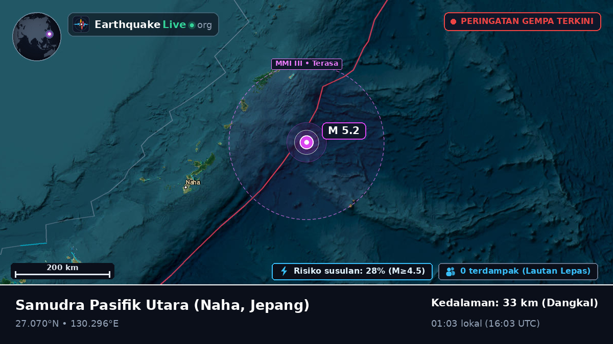 Samudra Pasifik Utara (Jepang)