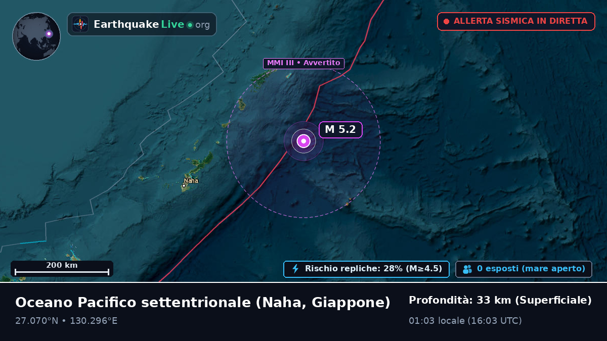 Oceano Pacifico settentrionale (Giappone)