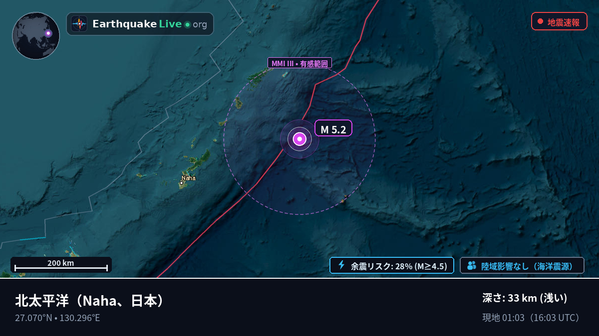 北太平洋 (日本)