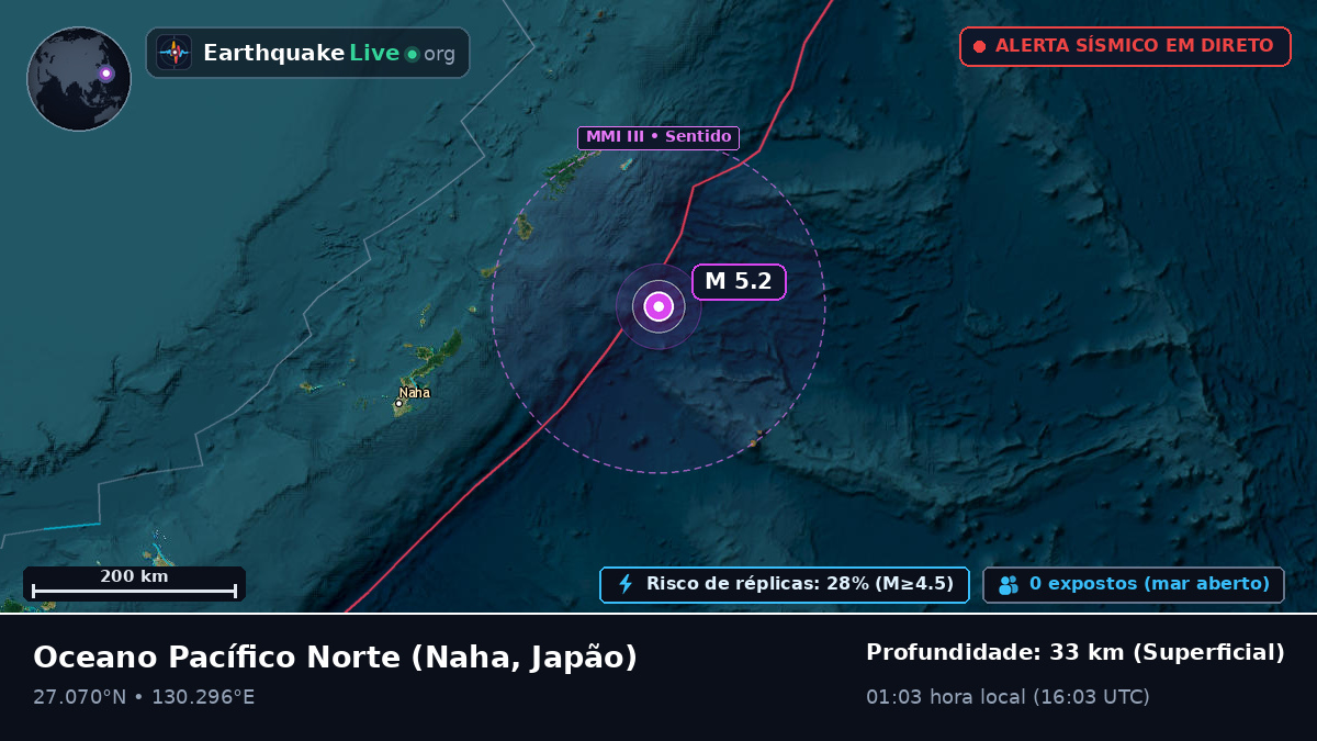 Oceano Pacífico Norte (Japão)
