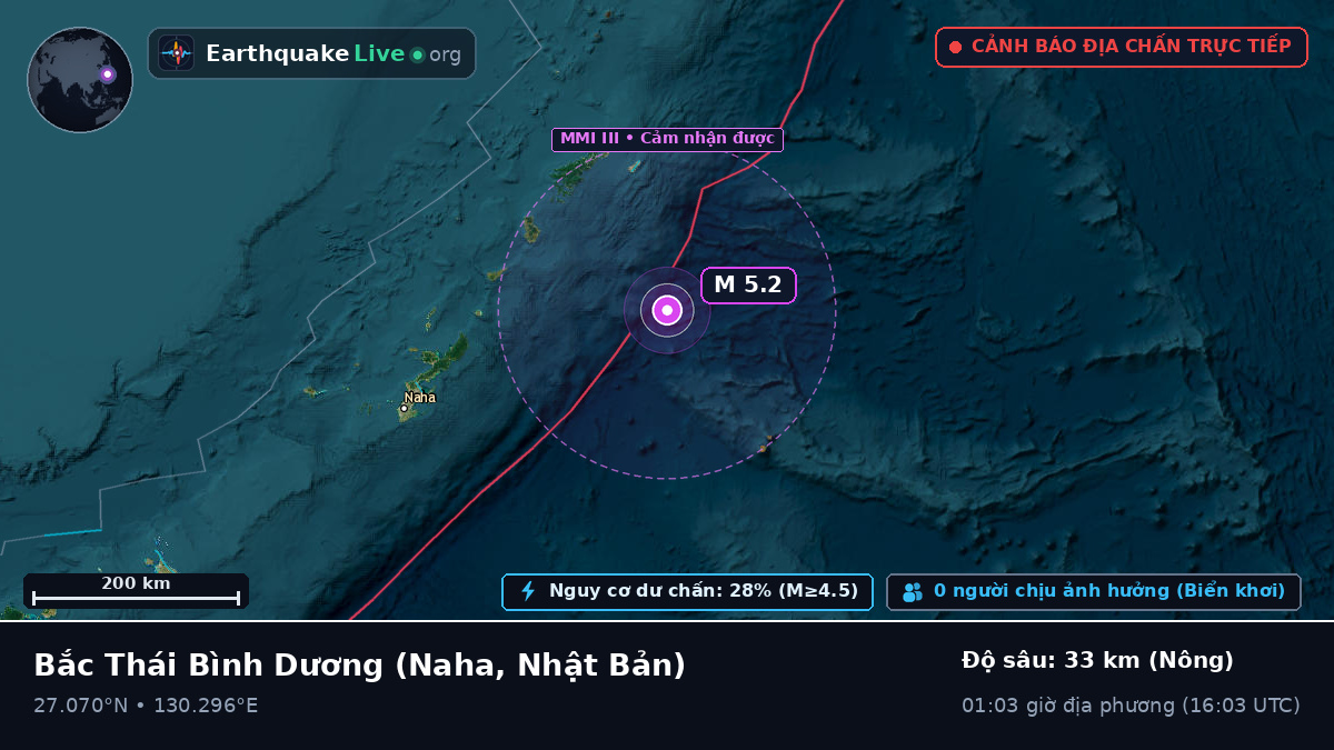 Bắc Thái Bình Dương (Nhật Bản)