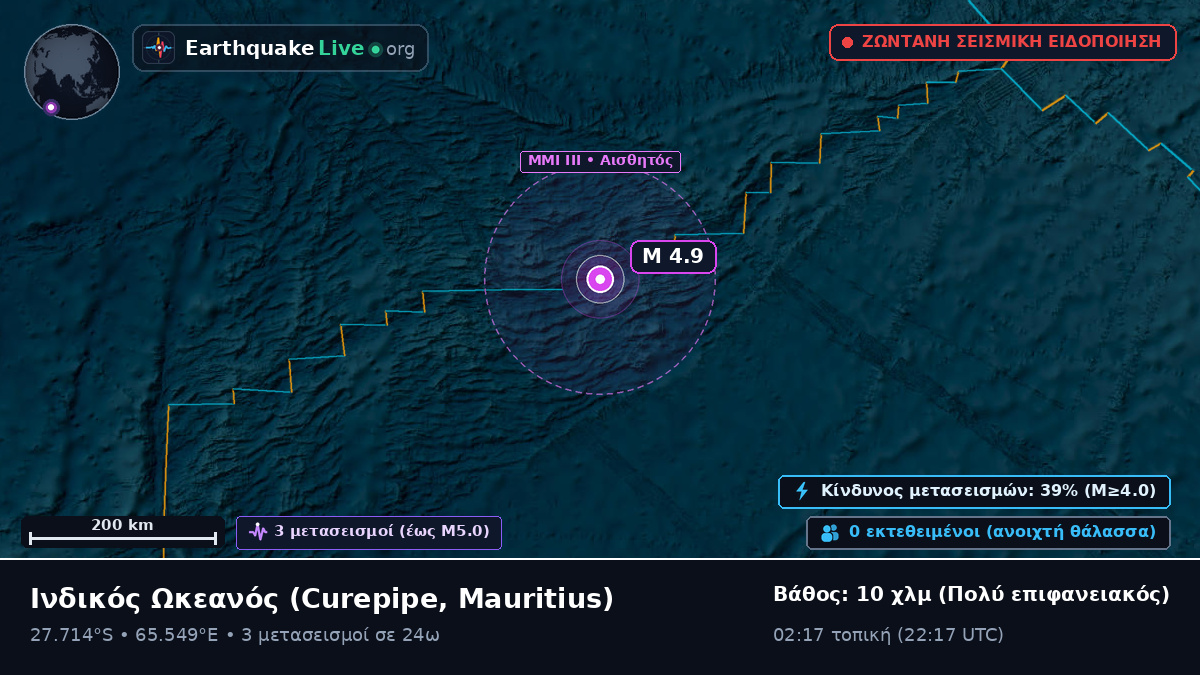 Ινδικός Ωκεανός (Mauritius)