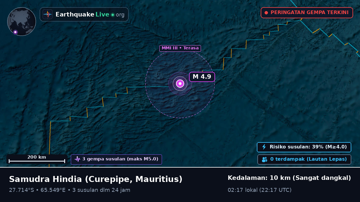 Samudra Hindia (Mauritius)