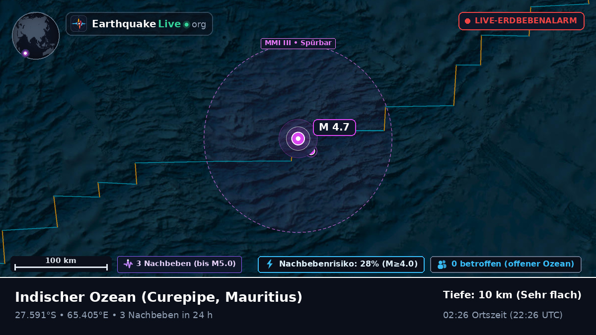 Indischer Ozean (Mauritius)