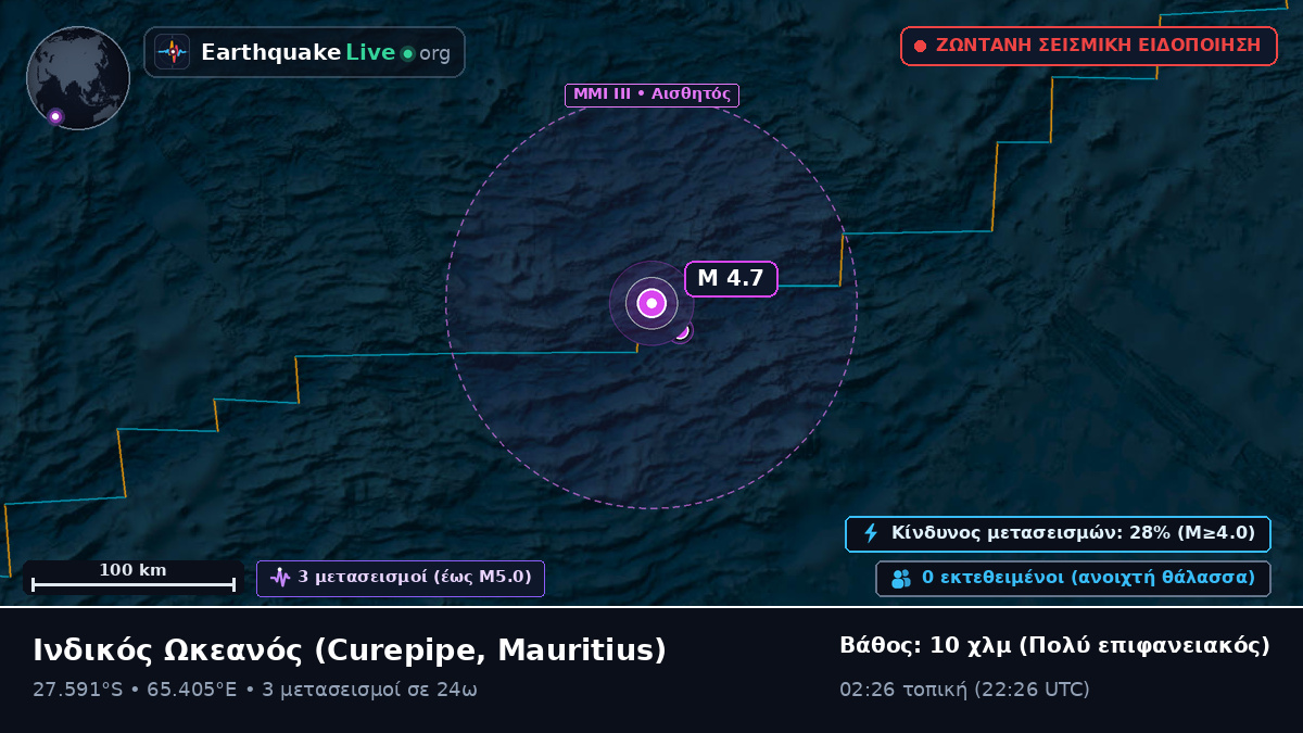 Ινδικός Ωκεανός (Mauritius)