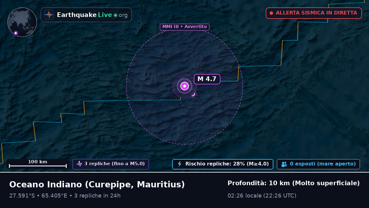Oceano Indiano (Mauritius)