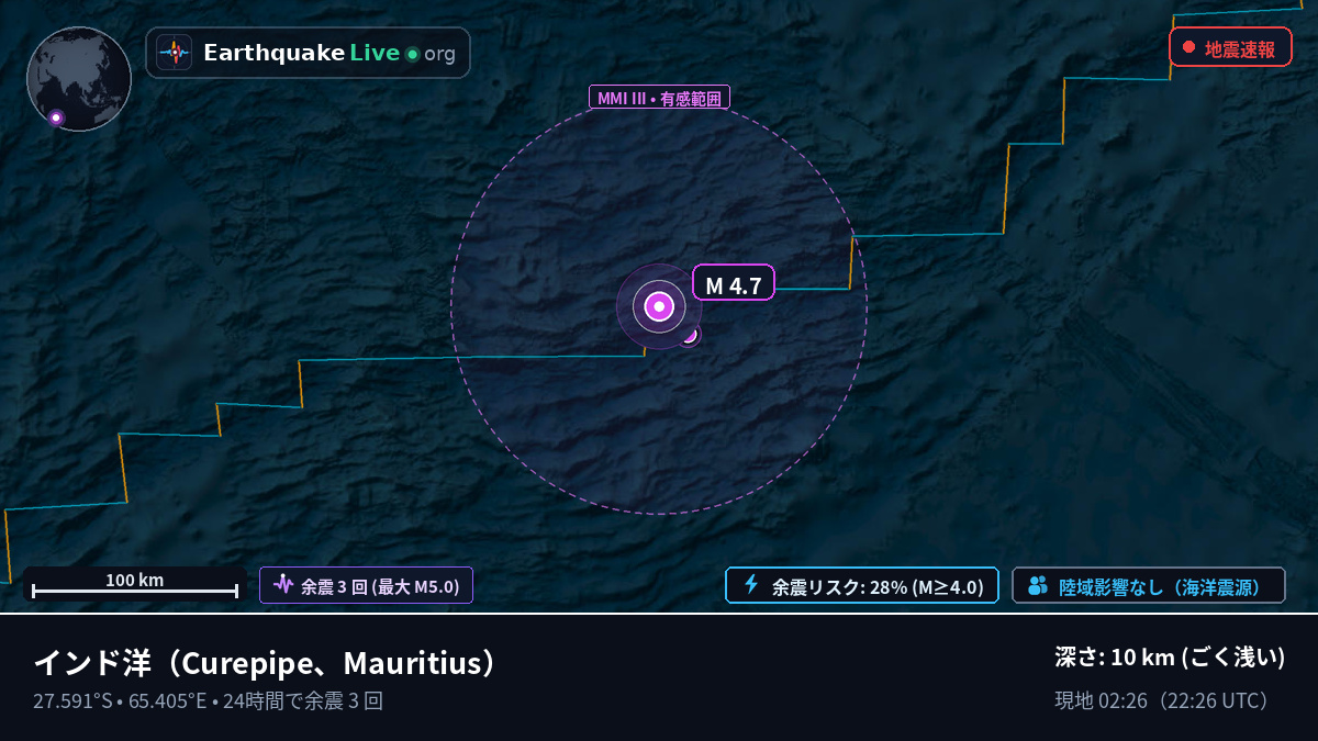 インド洋 (Mauritius)
